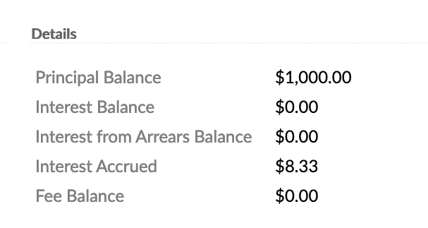 Accrued interest at disbursement